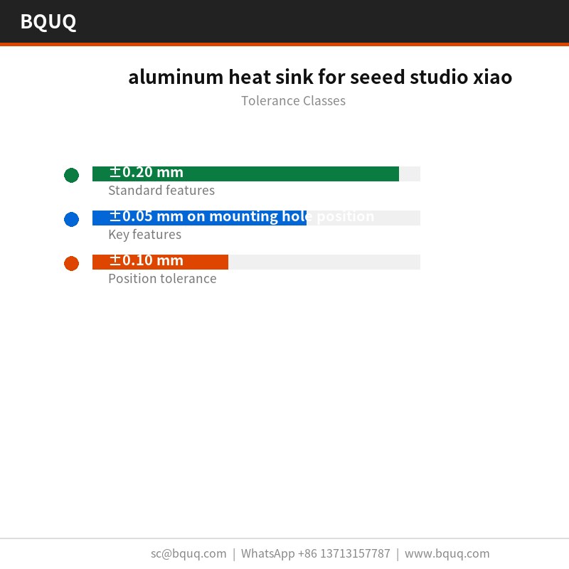 dissipatore di calore in alluminio per seeed studio xiao