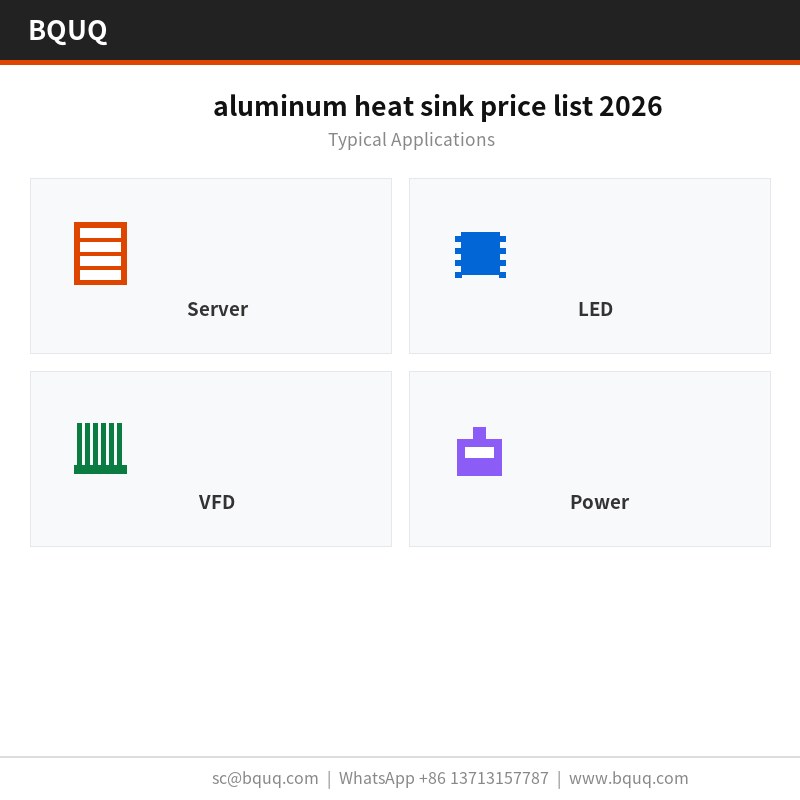 Listino prezzi dissipatori di calore in alluminio 2026