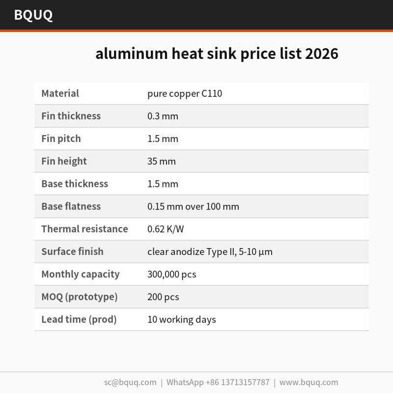 Listino prezzi dissipatori di calore in alluminio 2026