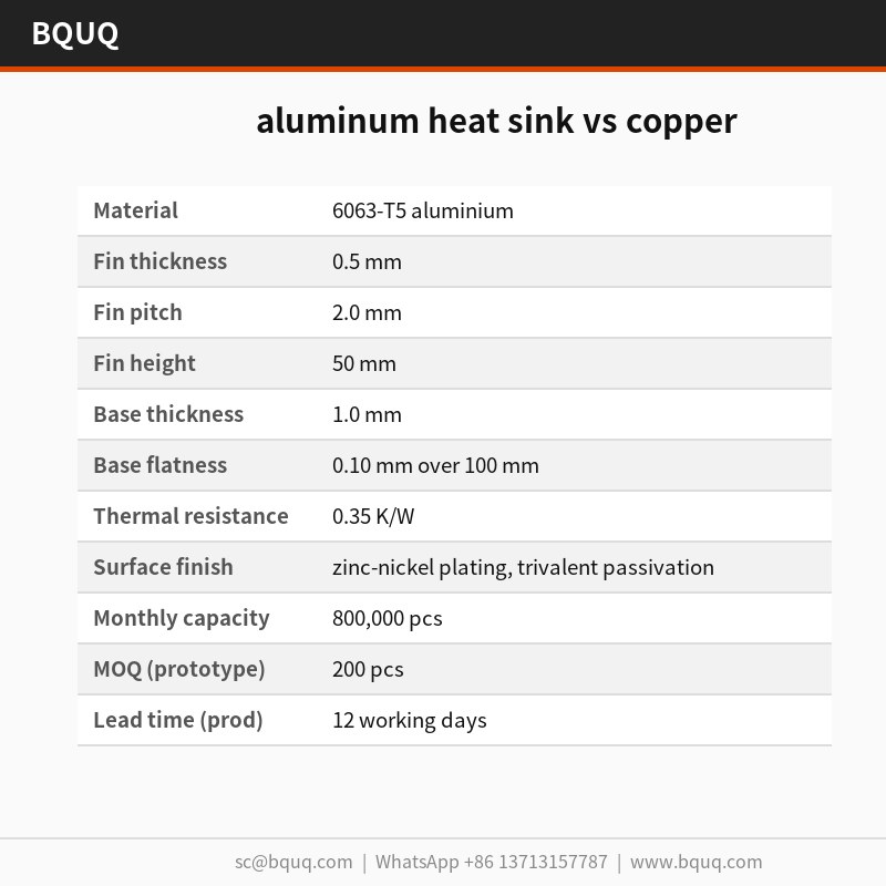 Dissipatore di calore in alluminio vs rame